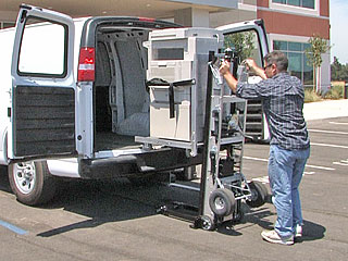 CopyCaddy and StairCat Lift